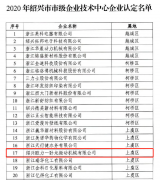歐力-臥龍獲紹興市市級企業(yè)技術(shù)中心認(rèn)定