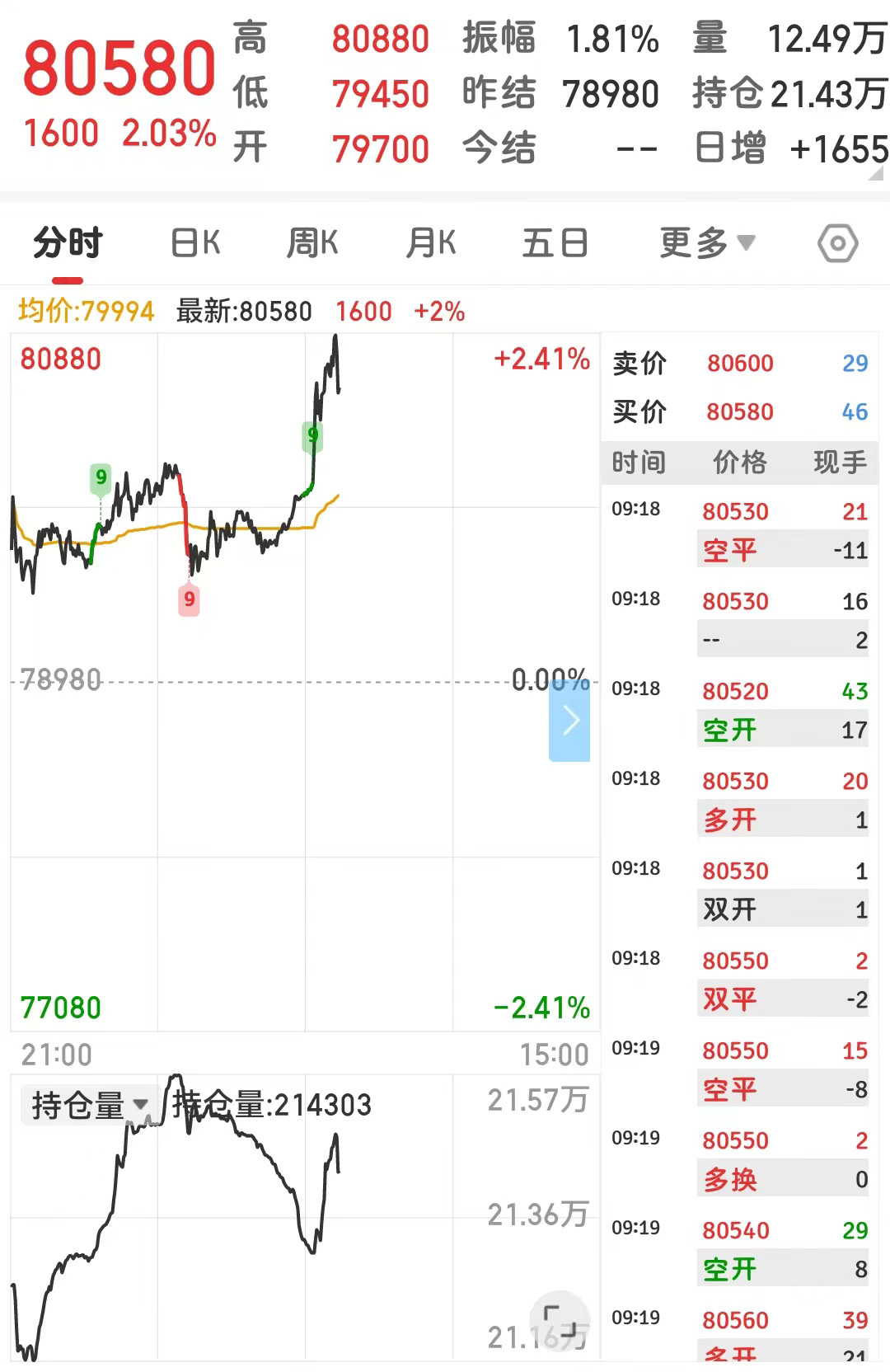 銅價(jià)上漲引發(fā)工業(yè)領(lǐng)域的關(guān)注:防爆電機(jī)市場(chǎng)或受影響
