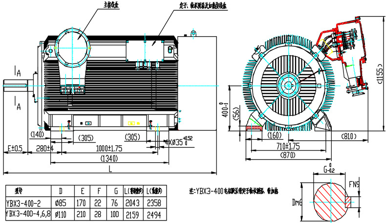 南陽(yáng)防爆電機(jī):塑造高壓緊湊型電動(dòng)機(jī)的新未來(lái)