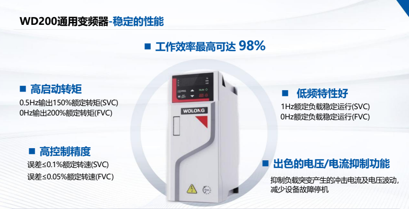 WD200通用變頻器(圖3) image.png
