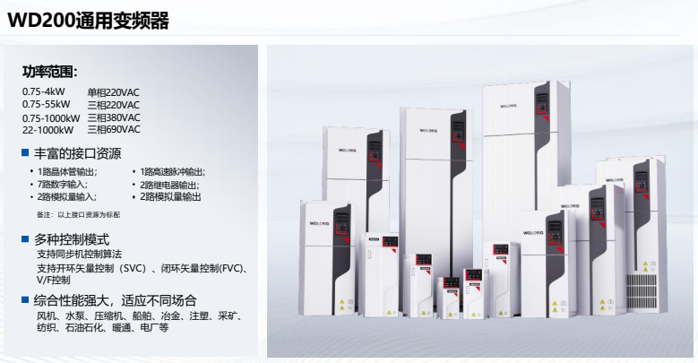 WD200通用變頻器(圖2) image.png