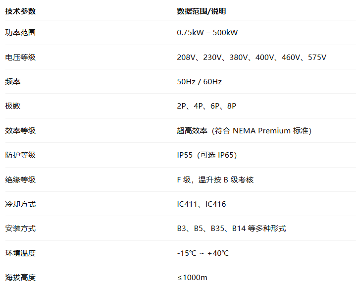 NEMA 系列超高效率三相異步電動機(圖1) image.png