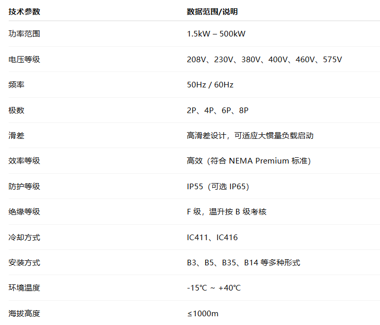 NEMA 系列高滑差三相異步電動機(jī)(圖1) image.png