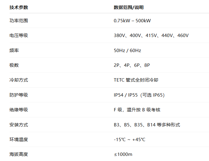 管式電機(jī)三相異步電動機(jī)(TETC)(圖1) image.png