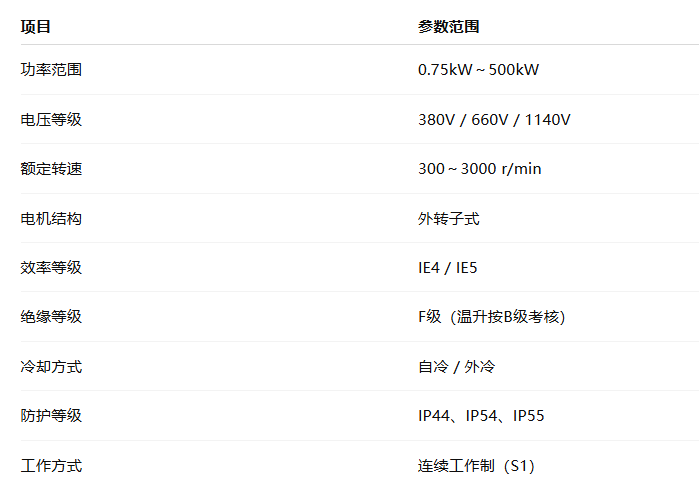 永磁同步外轉(zhuǎn)子電機(jī)(圖1) image.png