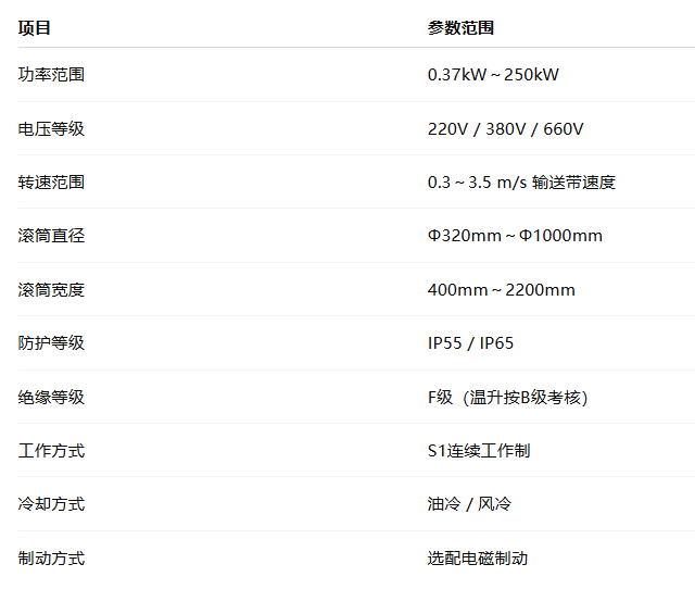 滾筒電機(jī)(圖1) image.png