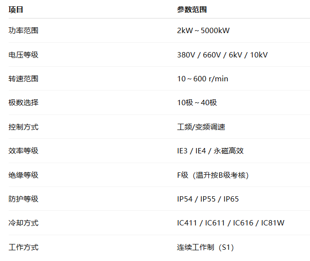低速電機(jī)(圖1) image.png