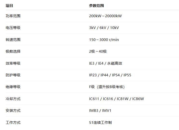 箱式電機(圖1) image.png