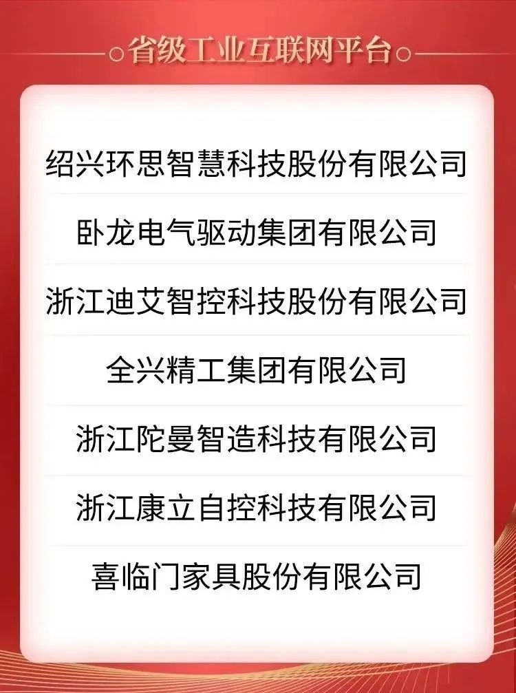 臥龍電驅(qū)榮獲浙江 省級工業(yè)互聯(lián)網(wǎng)平臺(tái)稱號(圖3) 臥龍電驅(qū)榮獲浙江 省級工業(yè)互聯(lián)網(wǎng)平臺(tái)稱號(圖3)