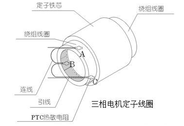 鼠籠式三相異步電動(dòng)機(jī)溫升解析(圖3) image.png